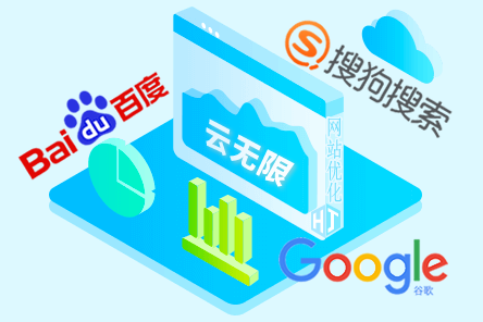 企业网站seo怎么做
